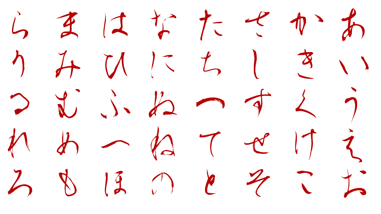 Estudantes aprendendo idiomas